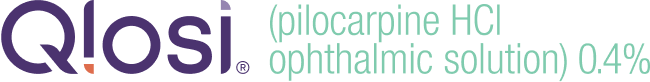 Qlosi® (pilocarpine HCl ophthalmic solution) 0.4%